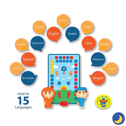 Educational Prayer Mat 5